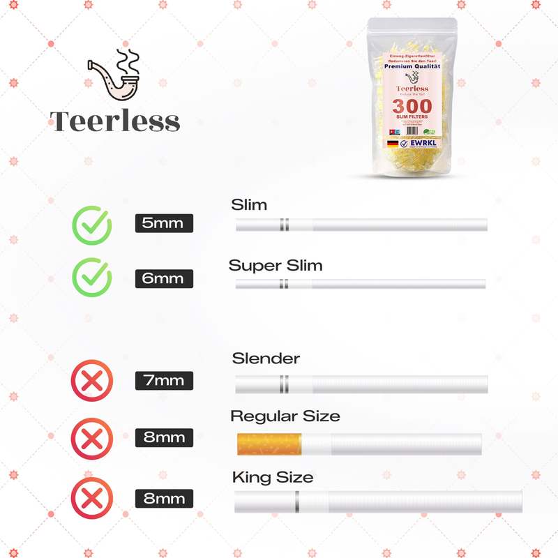 Teerless 300 Slim